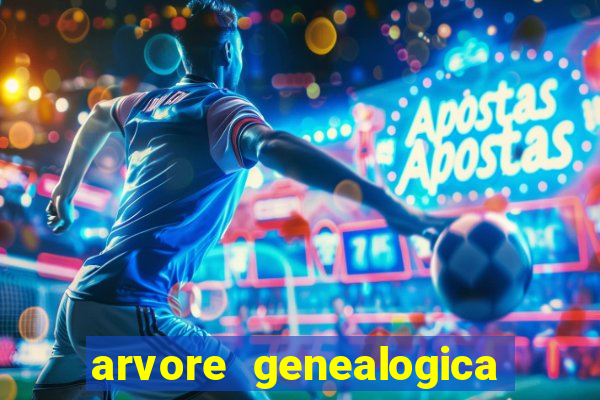 arvore genealogica familia real